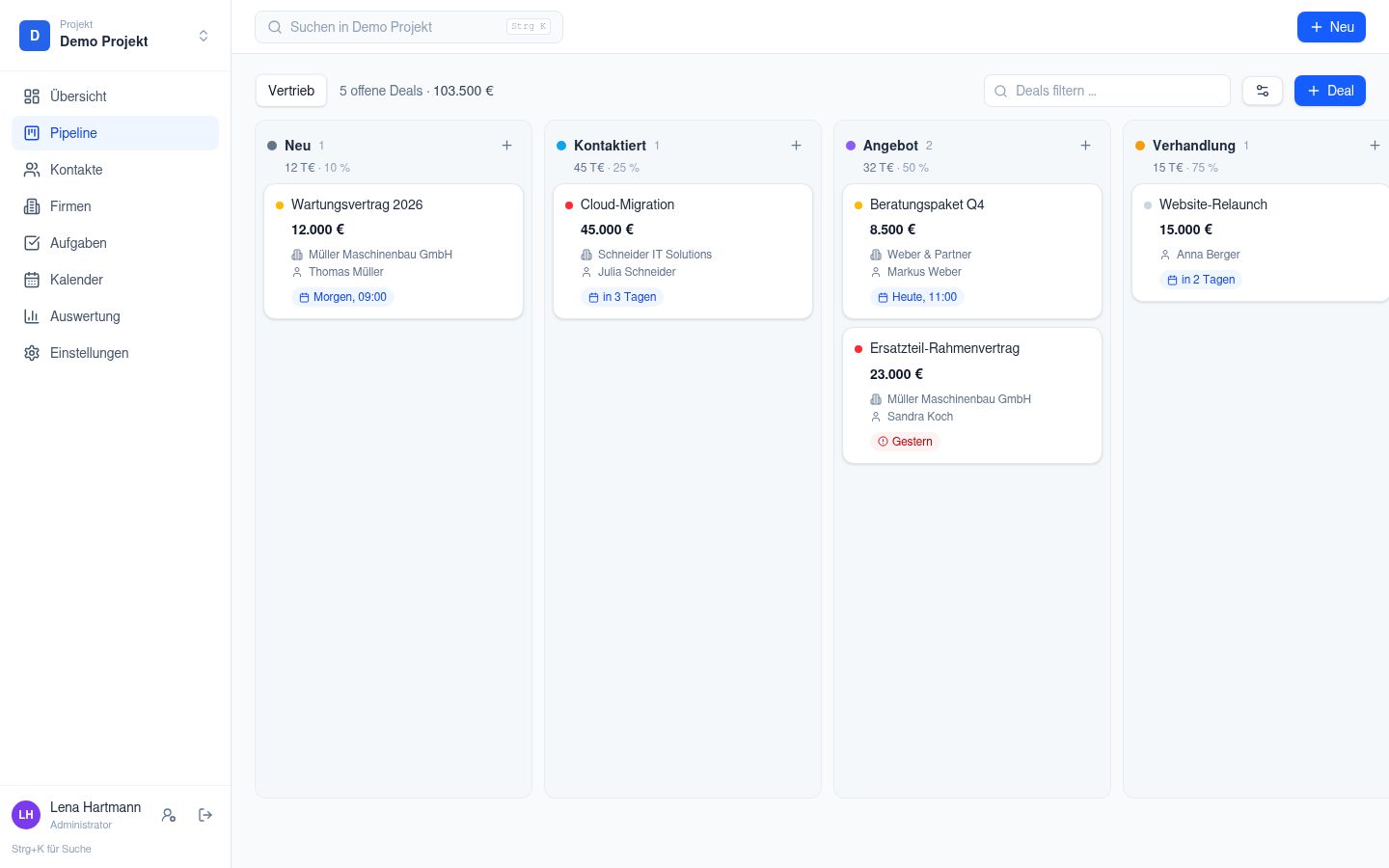 CRM Pipeline-Ansicht mit Spalten Neu, Kontaktiert, Angebot, Verhandlung und Deal-Karten mit Wert, Firma, Ansprechpartner und nächstem Termin