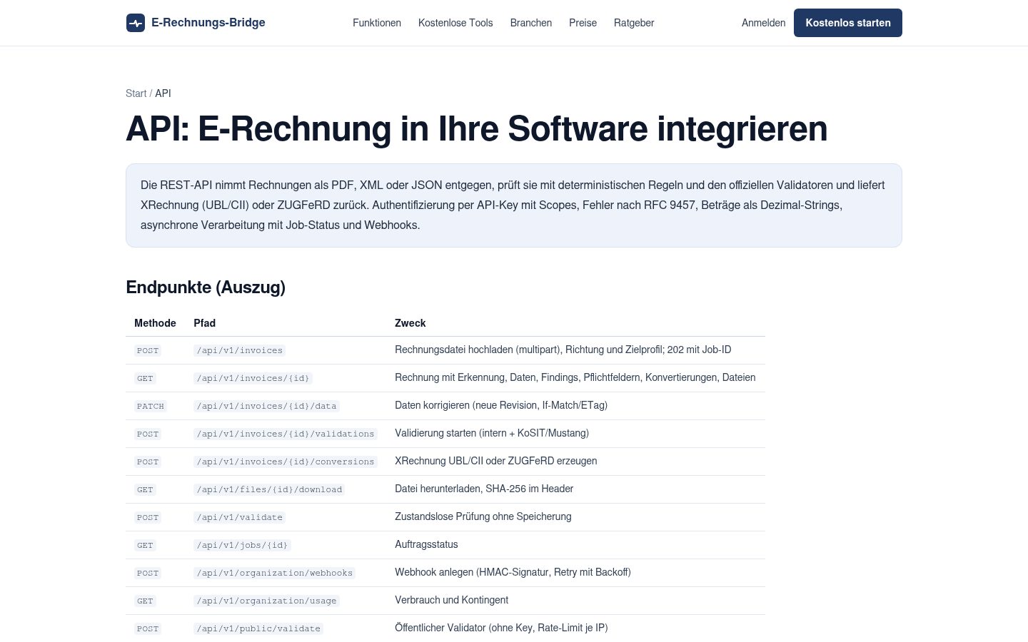 API-Dokumentation der E-Rechnungs-Bridge mit Endpunkten und curl-Beispiel